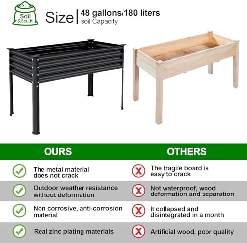 Land Guard 2Pcs Galvanized Raised Garden Bed with Legs, 48×24×32in Large Metal Elevated Raised Planter Box with Drainage Holes for Backyard, Patio, Balcony, 400lb Capacity (Gray) - Image 2