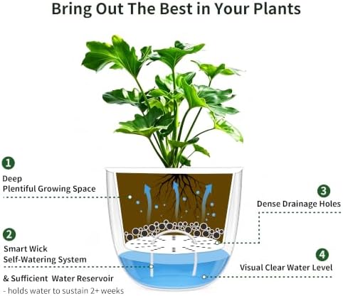 Melphoe Self Watering Hanging Planters Indoor Flower Pots, (8.3’’+6.5’’+5.3''+4.7'' 4Pack) - Outdoor Hanging Plant Pot Basket, Plant Hanger with 3Hooks Drainage Holes for Garden Home (White) - Image 6
