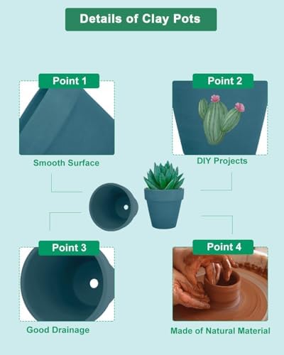 vensovo 48 Pcs 2" Terracotta Pots with Drainage,Steel Blue Clay Pot - Image 4