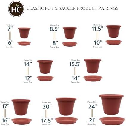 The HC Companies 14 Inch Round Plastic Classic Plant Saucer - Indoor Outdoor Plant Trays for Pots - 14"x14"x2.5" Clay - Image 5
