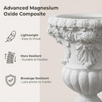 22" Planters for Outdoor Plants- Vintage Roman Relief Magnesium Oxide Outdoor Flower Pots, Decorative Large Urn Planter, Lightweight Garden Vase for Patio, Yard, Porch, Home Decor - Image 3