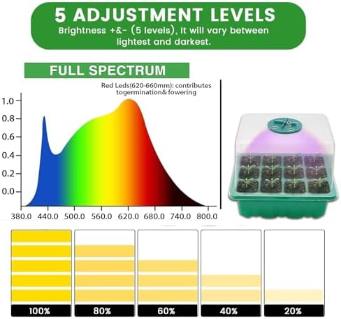Seed Starter Tray with Grow Light，4 Pack Seed Starter Kit with Timing Controller Adjustable Brightness, Heightened Lids Growing Trays for Greenhouse & Gardens (Green) - Image 4