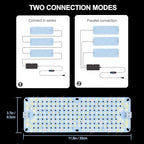 3Pack Ultra-Thin Panel Grow Lights for Seed Starting Greenhouse - Image 2
