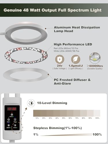 GLOWRIUM Smart Grow Lights for Indoor Plants,Plant Light with Bluetooth App - Image 6