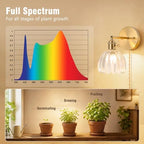 Grow Light for Indoor Plants, 12W Full Spectrum Wall Mounted Grow Light - Image 2