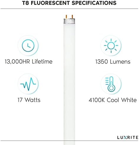 LUXRITE F17T8/841 17W 24 Inch T8 Fluorescent Tube Light Bulb, 4100K 30-Pack - Image 4