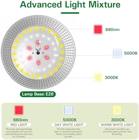 Outdoor Grow Lights with Timer, Full Spectrum Greenhouse Grow Lights with Timer For Outdoor Plants, IP65 Waterproof String Grow Light Outdoor, UL Certified Daisy Chain LED Grow Light, 21.3FT - Image 6