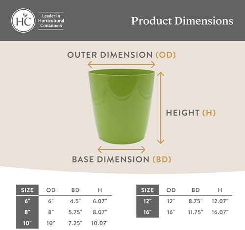 The HC Companies Aria Round Self-Watering Pot - Lightweight Plastic Planter for Herbs & More - Durable Plant Pots for Indoor Plants & Outdoor Plants (8" Glossy Avocado, Pack of 2) - Image 5