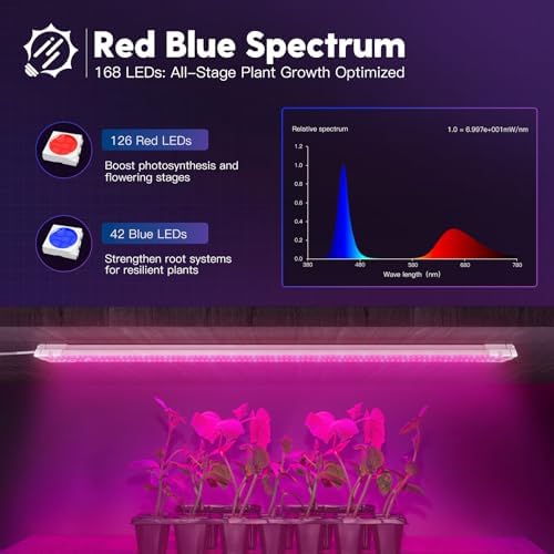FREELICHT 4Pack 4FT Grow Light for Indoor Plants, 60W=350W, Red Blue - Image 2