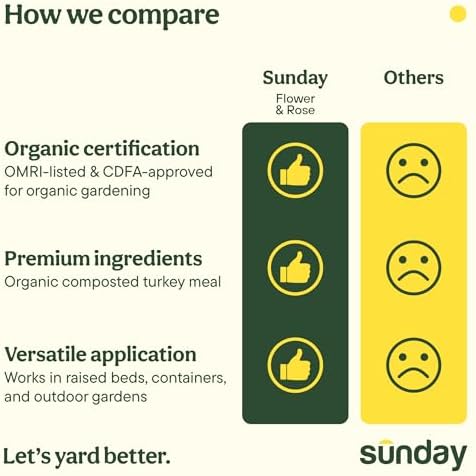 Sunday Organic Potting Soil & Flower Plant Food Bundle, OMRI Listed - Image 4