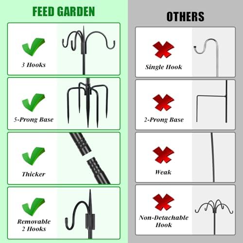 FEED GARDEN Heavy Duty Shepherds Hook 76" Triple Hooks - Metal 5-Prong Base, Adjustable (44/60/76") - 17lb Capacity Bird Feeder Pole for Hanging Plants, Solar Lanterns, Wind Chimes, 1 Pack - Image 5
