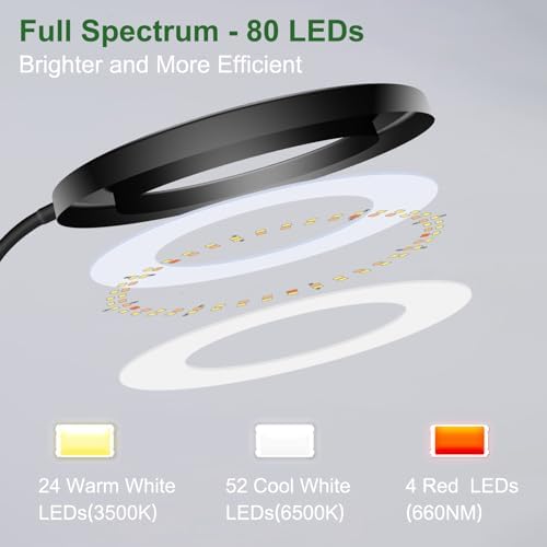 wolezek Grow Lights for Indoor Plants Full Spectrum, 80 LEDs 3 Colors - Image 2