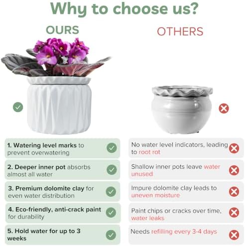 6 Inch African Violet Pots Self Watering, 2 Pack, Ceramic Pot with Water Reservoir and Fill Lines, 4 Inch Opening, Indoor Flower Planter, Holds 3 Weeks of Water - Image 5