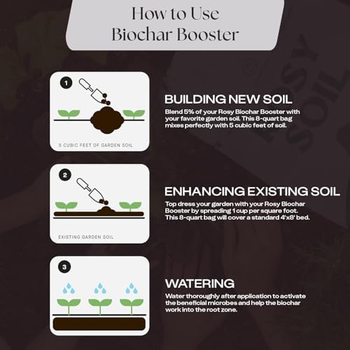 Rosy Soil Biochar Booster, Biochar Soil Amendment, 8 Quarts - Image 6