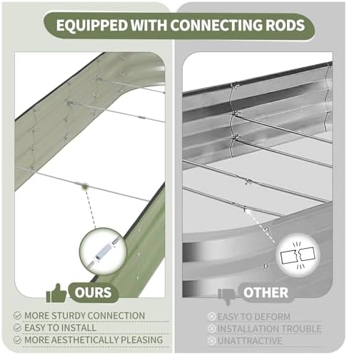 Galvanized Raised Garden Bed Outdoor- 8x2x1FT Planter Box, Green - Image 5