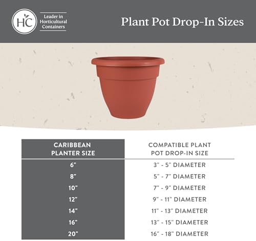 The HC Companies 20 Inch Caribbean Planter Pots with Drainage & Plug, Rolled Rim Plastic Planters for Indoor & Outdoor Plants, 2-Pack Decorative Flower Pots for Garden, Office & Home Decor, White - Image 6