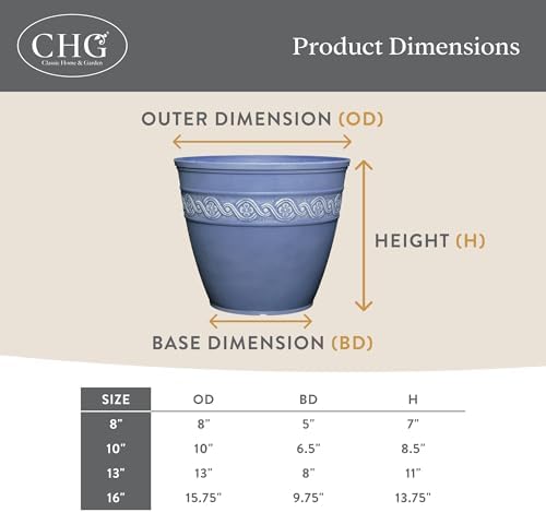 Classic Home and Garden Corinthian Round Resin Flower Planter Pot, Storm Gray 8" (Pack of 3) - Image 5