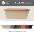 The HC Companies Deck Rail Deck Rail Planter Box, 24 Inch, Black, 1-Pack - Image 6