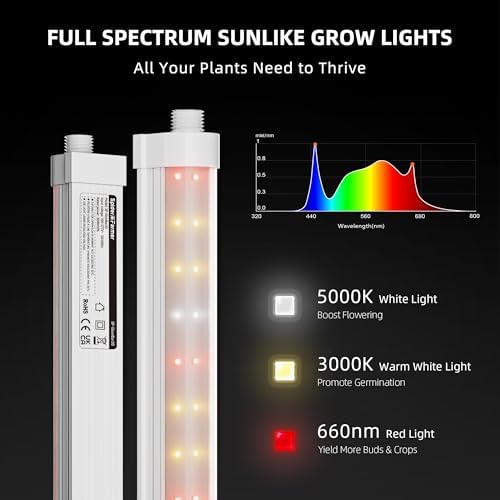 Spider Farmer 2FT T5 LED Grow Lights for Indoor Plants, 5000K 3000K 660nm Full Spectrum 80W (4x20W), IP65 Waterproof Linkable LED Plant Light Strips, 4-Pack for Seed Starting Hydroponics - Image 2