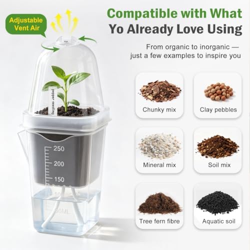 30 Pack 2.5" Self Watering Propagation Pots with Humidity Dome, Clear Plastic Seed Starter Cups, for Seedlings, Cuttings, Succulents, Herbs, Vegetables, with 30 Labels - Image 3