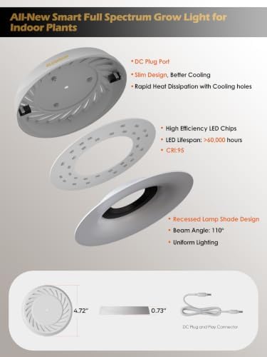 GLOWRIUM Smart Full Spectrum LED Grow Light for Indoor Plants (White 2PCS) - Image 4