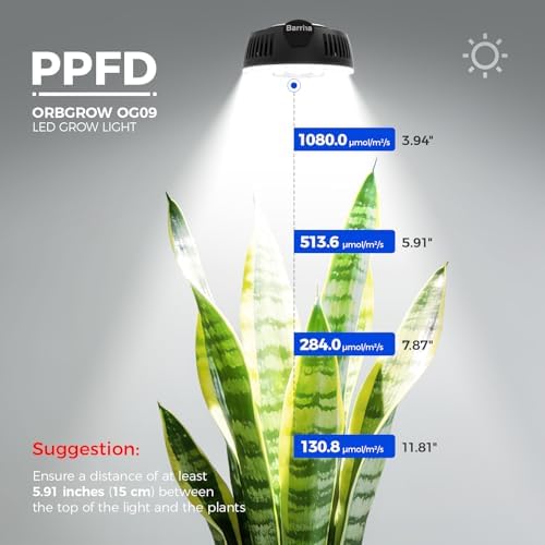 Barrina OG09 Puck Grow Light, 18W(2 x 9W), 5000K, Timer, 2 Packs, Black - Image 6