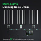 VIVOSUN VSFL4300 430W LED Grow Light Foldable 4-Bar Dimmable Full Spectrum - Image 6