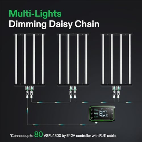 VIVOSUN VSFL4300 430W LED Grow Light Foldable 4-Bar Dimmable Full Spectrum - Image 6