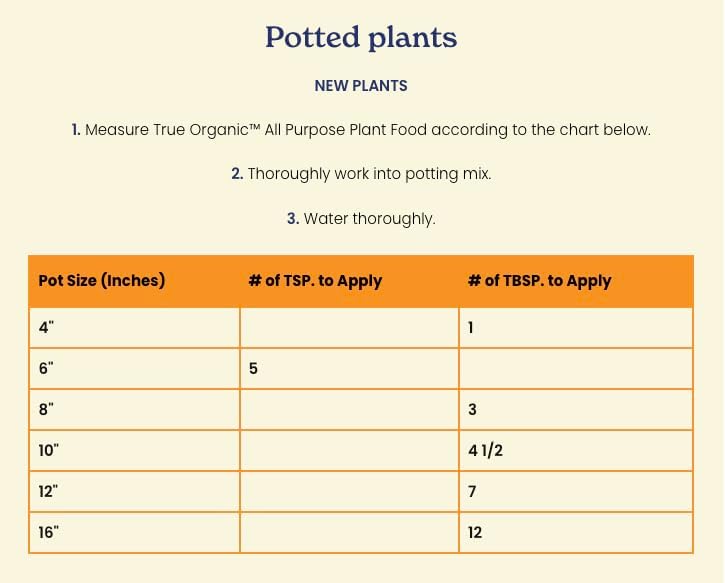 True Organic All Purpose Plant Food – Organic Fertilizer for Fruits, Vegetables, Flowers, and Herbs – 4.5lb Jug Covers 97 sq. ft.- Case of 6 - Image 4