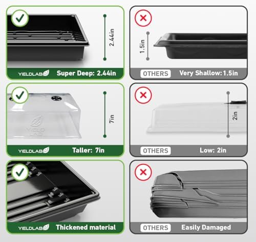 10x20 Humidity Dome with Plant Propagation Trays - 1 Pack Clone - Image 7