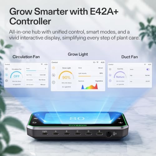 VIVOSUN 4x4 Pro Grow Tent Kit 550W Aerolight E42A+ Smart Control System - Image 6