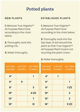 True Organic All Purpose Plant Food Granular Fertilizer 4.5 lb Jug - CDFA, OMRI Listed for Organic Gardening NPK 5-4-5 (Pack of 2) - Image 6
