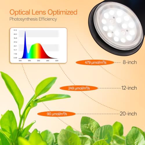 Bstrip F11D Standing Grow Light, 65" Dimmable Plant Light for Indoor Plants - Image 3