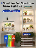 GLOWRIUM Grow Lights for Indoor Plants, LED Grow Light Bar Full Spectrum - Image 4