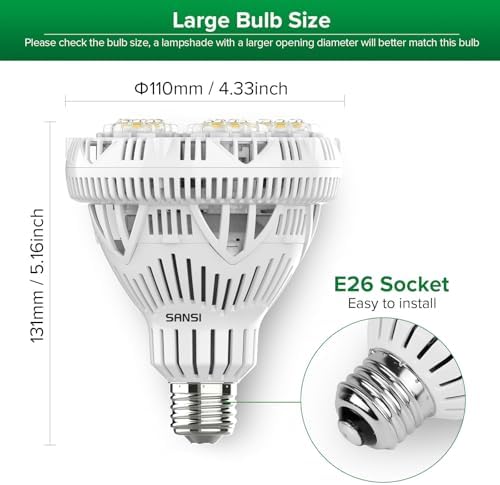 SANSI Dimmable Grow Light Bulb Full Spectrum, High PPFD 30W Grow Bulb - Image 6