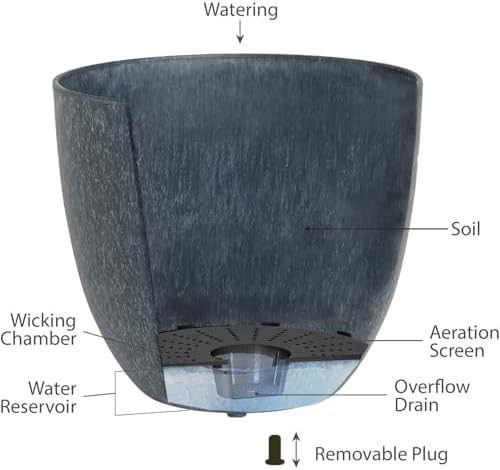 Root & Vessel Bola Round Planter, Self-Watering Outdoor & Indoor Planters, Shimmery Metallic Finish, Eco-Friendly Organic Fiber & Plastic Material, Navy Blue, 13" - Image 3