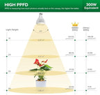 SANSI 32W Grow Light Bulb for Indoor Plants, 350W Equivalent, Full Spectrum - Image 2