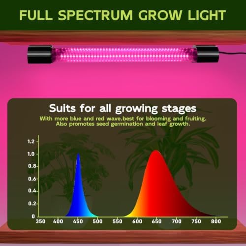 Hlite 16inch LED Grow Lights - Linkable Grow Lights for Indoor Plants - Image 2