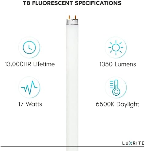 LUXRITE F17T8/865 17W 24 Inch T8 Fluorescent Tube Light Bulb, 6500K 12-Pack - Image 4