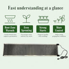 Seedling Heat Mat 11 in x 24 in, Even Heating, Water-Resistant Pad - Image 2