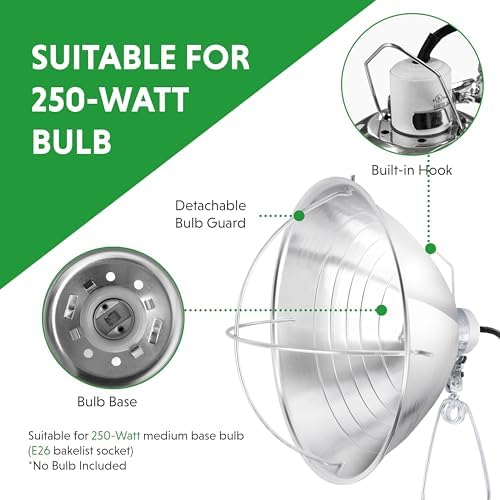 Simple Deluxe Clamp Lamp Light Socket with 10.5 Inch Aluminum Reflector and Bulb Guard, Suit for Max 250 Watt Lamp (No Bulb Included) with 18/2-Gauge 6 Feet Cord, 2-Pack - Image 6