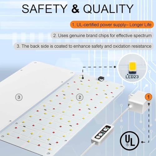Panel Grow Light for Indoor Plants, 20W Ultra-Thin Full Spectrum - Image 7
