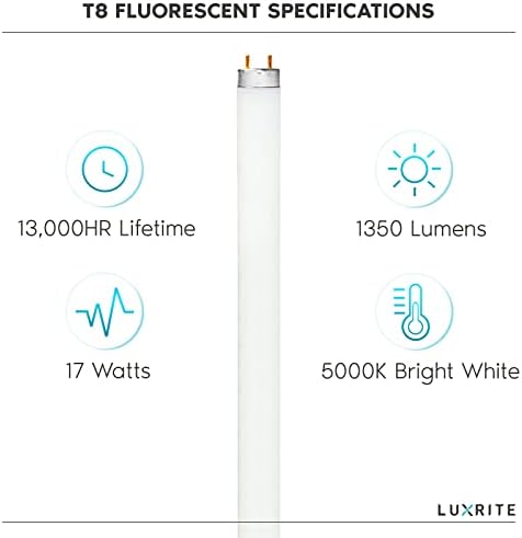 LUXRITE F17T8/850 17W 24 Inch T8 Fluorescent Tube Light Bulb, 5000K 30-Pack - Image 4