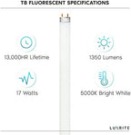 LUXRITE F17T8/850 17W 24 Inch T8 Fluorescent Tube Light Bulb, 5000K 30-Pack - Image 4