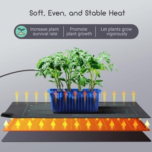 LUXBIRD 2 Pack 10"x 20.75" Seedling Heat Mat and Digital Thermostat Controller Combo Set (120v US Plug) - Image 5