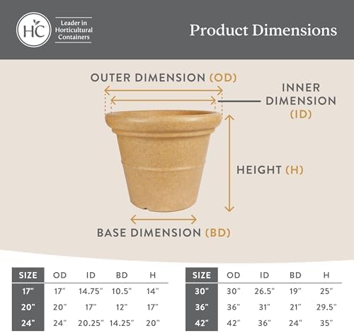 The HC Companies 42 Inch Terrazzo Extra Large Round Planter - Rolled Rim Weather Resistant Decorative Plastic Plant Pot with Drainage for Indoor Outdoor Use, Black - Image 5