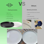 Yukfona Ceramic Plant Saucer Pot Tray 6、8、10 Inch White, Planter Saucers for Indoors Outdoor, Durable Sturdy Flower Drainage drip Water Tray for Glazed Pots Base - Image 4