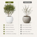 Panlaolao 13.5" H x 17" Dia (12" Pot Opening) Round Fiberstone Planter with Drainage Hole, White, Indoor/Outdoor Large Plant Pot for Home Patio Garden, Ideal for Large Plants - Image 6