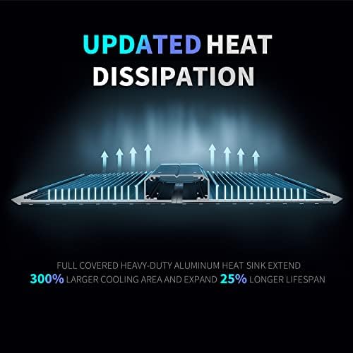 BP2000 Dimmable LED Grow Light, Full Spectrum Grow Lights for Indoor Plants - Image 4