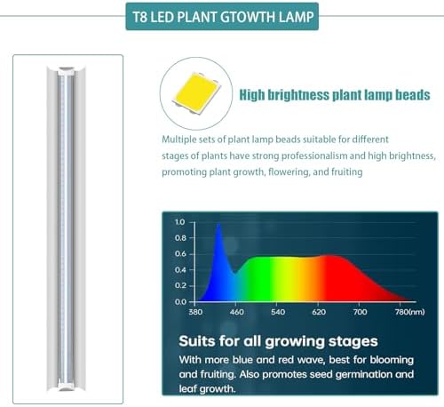 Indoor Greenhouse 6-Tier Plant Stand with Grow Lights & Cover - Image 5